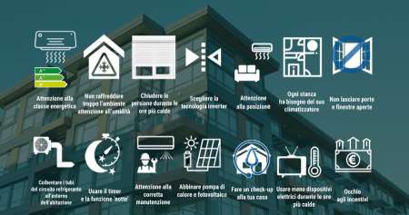 Climatizzazione estiva: il vademecum ENEA per ridurre i consumi