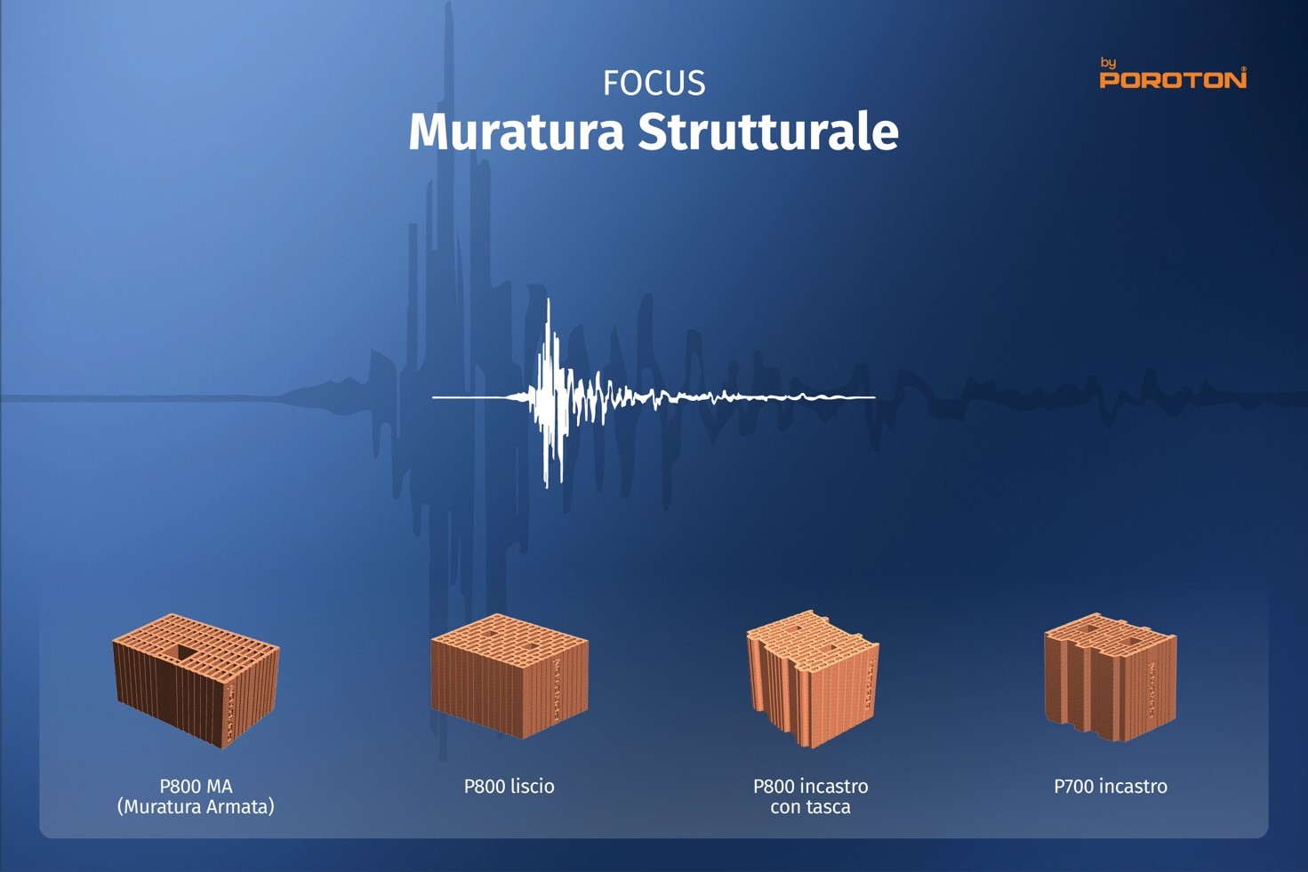 Consorzio Poroton - Focus tematici - Muratura strutturale