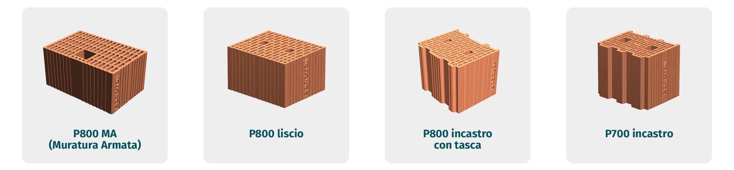 Consorzio Poroton - Focus tematici - Muratura strutturale