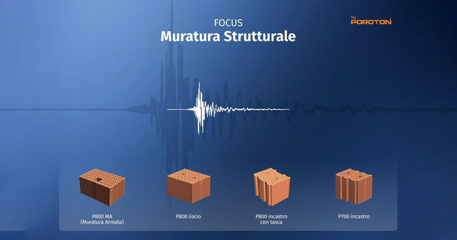 Muratura strutturale: il focus tematico del Consorzio POROTON® Italia