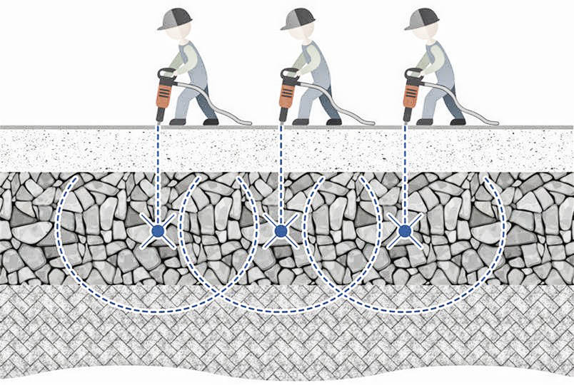 Geosec - Consolidamento terreno di fondazione aeroporto di Gorizia