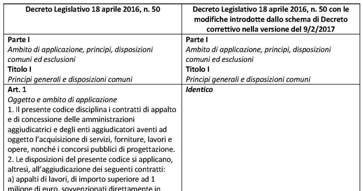 Codice Dei Contratti: Il Testo Coordinato Con Le Modifiche Introdotte ...